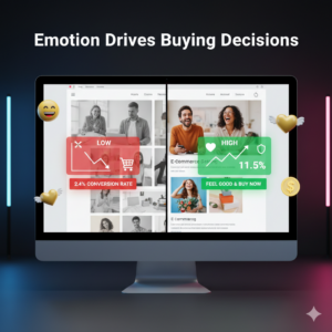 Emotion Drives Buying Decisions